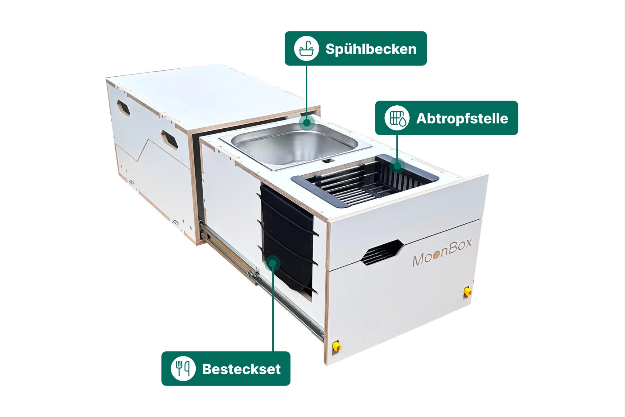 Moonbox Kitchenbox - White Edition